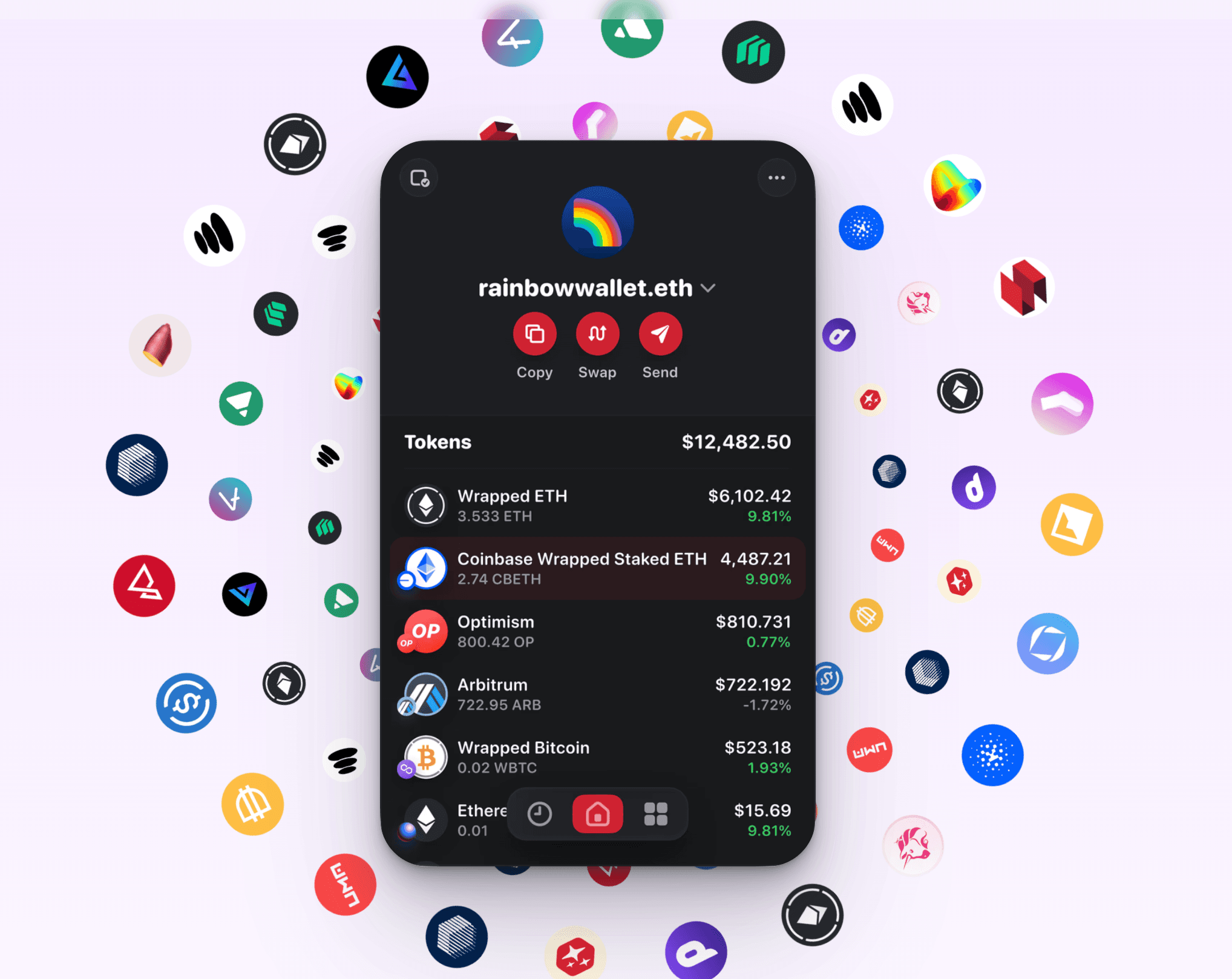 Wallet Dashboard